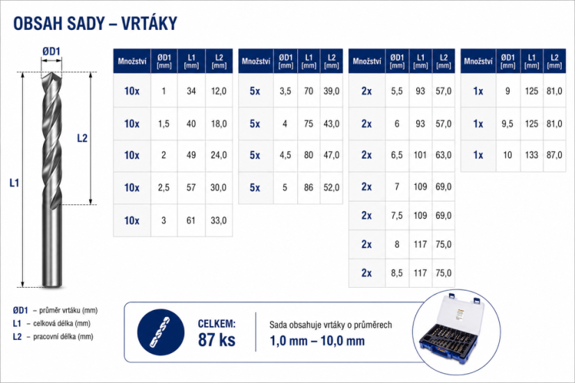 87-dílná sada vysoce výkonných kobaltových vrtáků BAER EXTREME HSS-E (1-10mm)